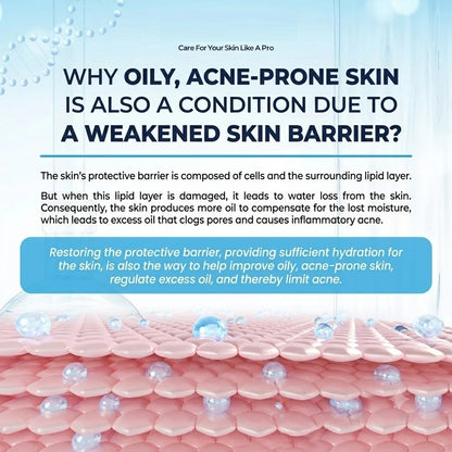 Intensive Moisturising Cream for Dry & Sensitive Skin 40ml